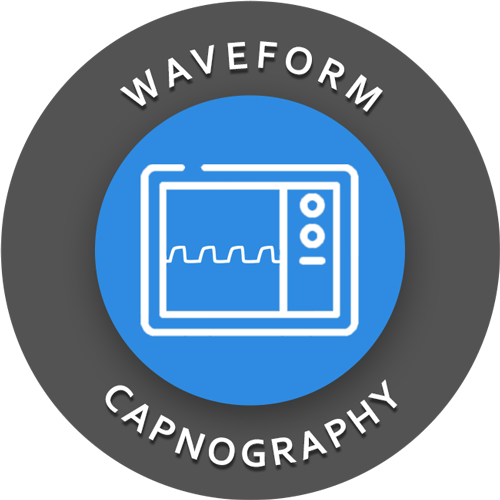 Waveform Capnography